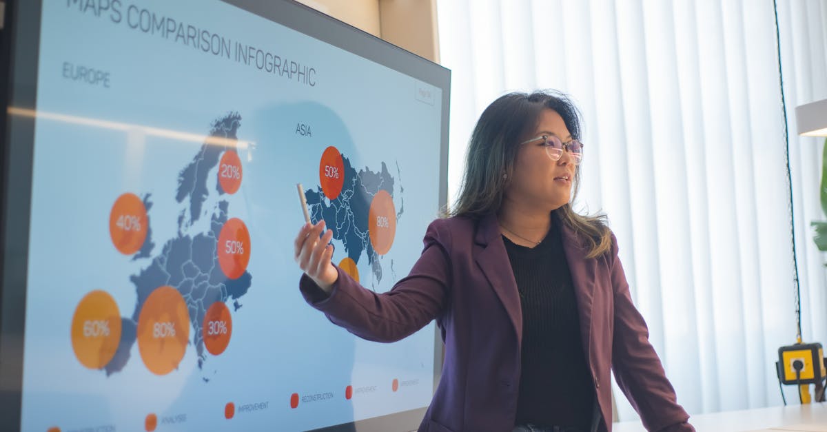 点石成金：游戏中的技术支持规则